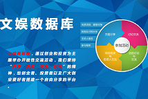 12月21日上海活动：创业者的正确投资心态——不在刀锋舞，但在虎山行