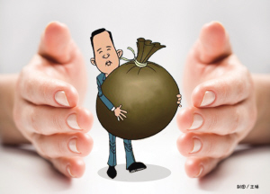 基金投资入门知识