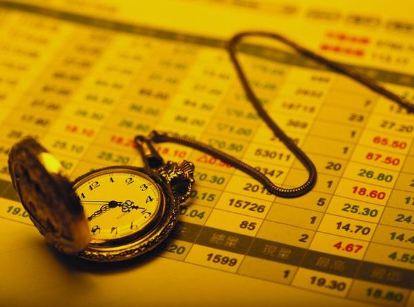 六招教你如何买基金