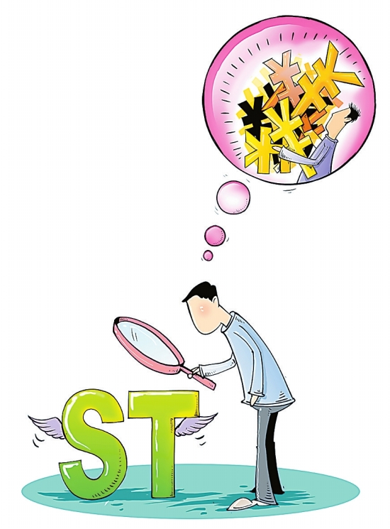 基金投资存在的风险以及规避办法