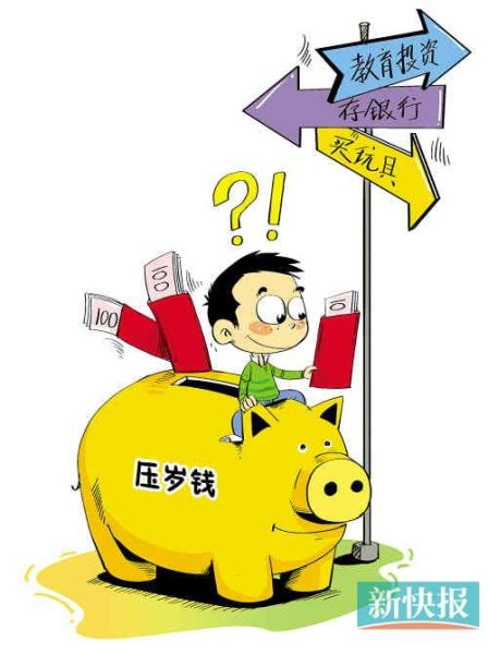 关于个人理财的一些问题