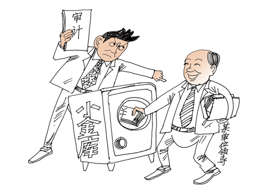 有关财务预算知识详解