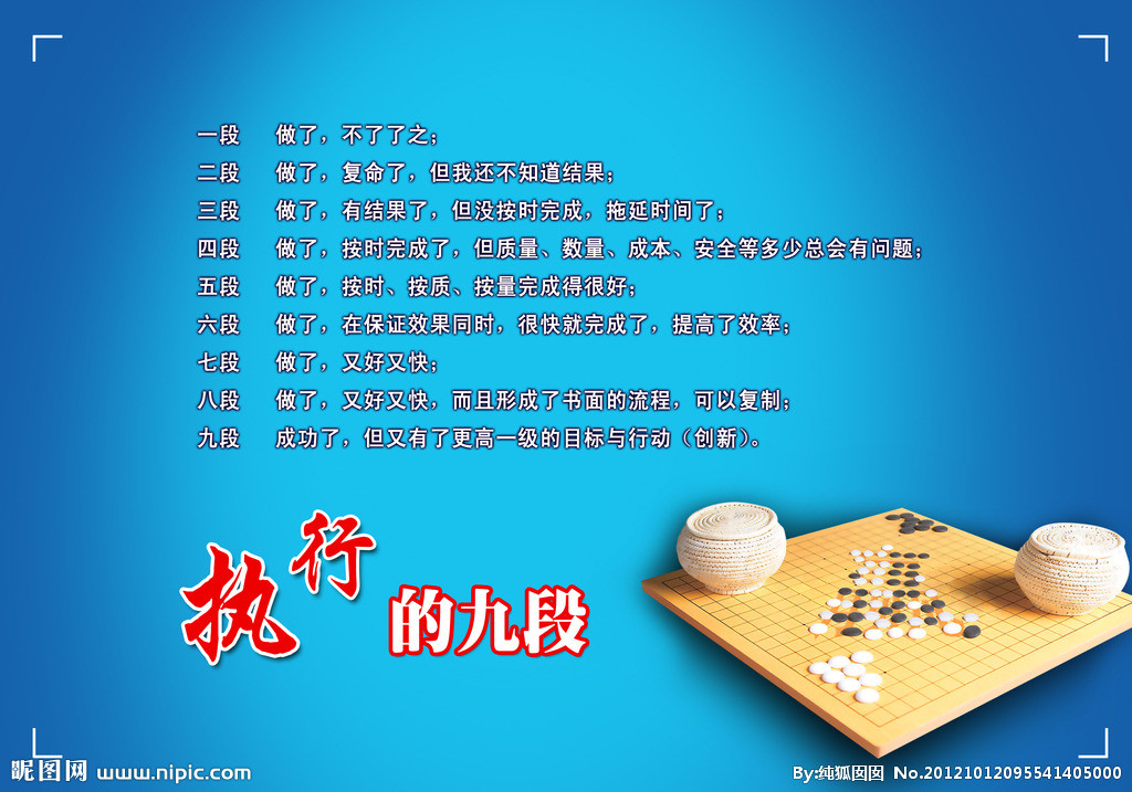 执行力的重要性