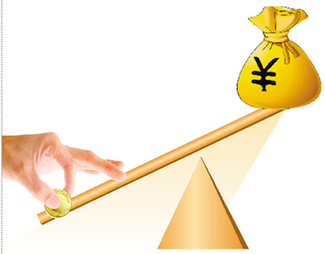 关于资本溢价相关知识介绍