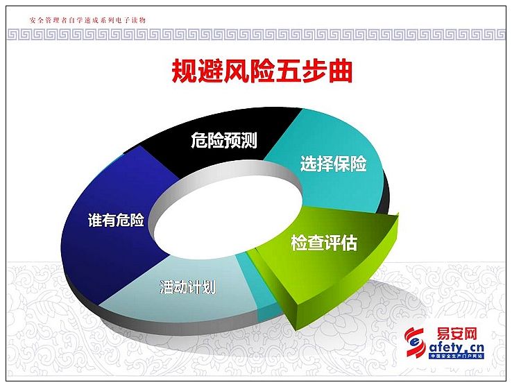 企业如何进行项目风险管理
