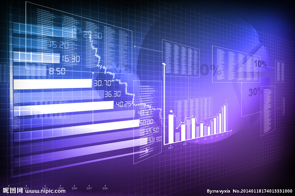 新手投资股票常见误区