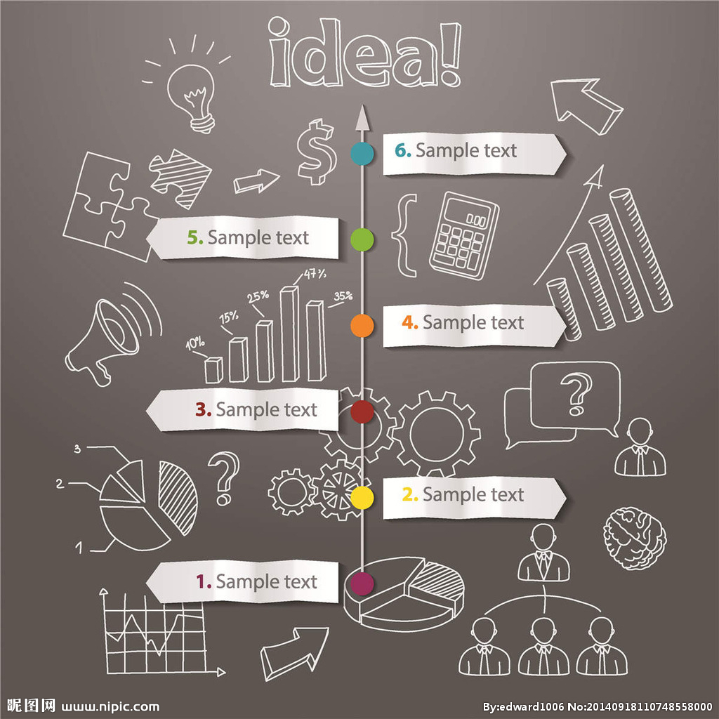 互联网金融创新发展趋势