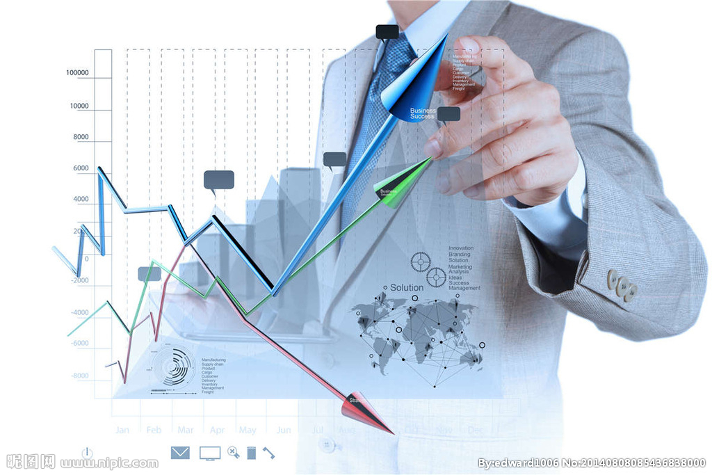 股票期权种类介绍