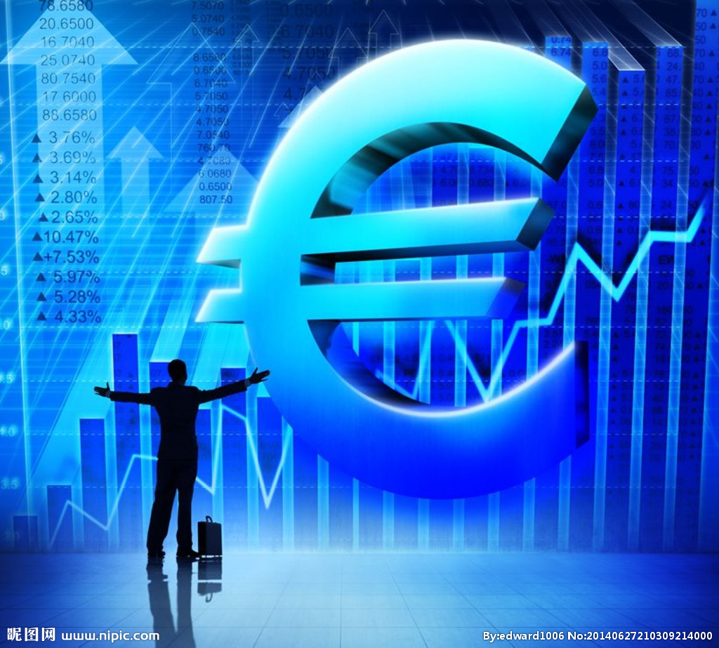 股票期权交易风险