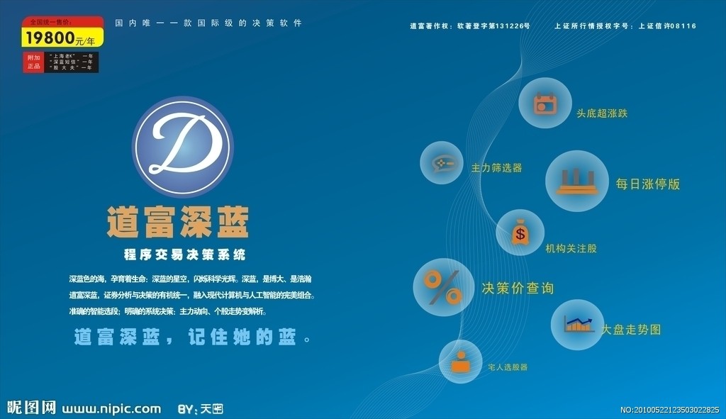 股票期权价格组成以及决定因素