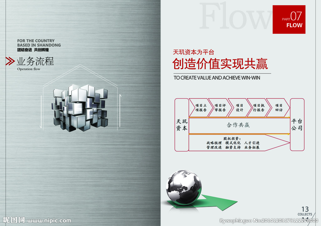 企业家与创业者