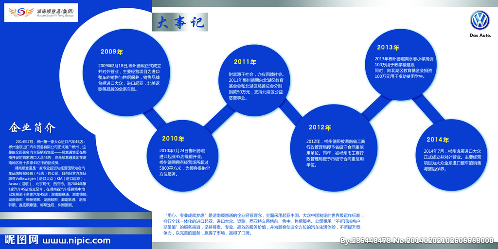 中国风险投资具有经济改革开放发展的烙印