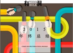 2015年终总结（你没看错）：97年少女独立开发直男癌检测APP 于纳斯达克“炸裂