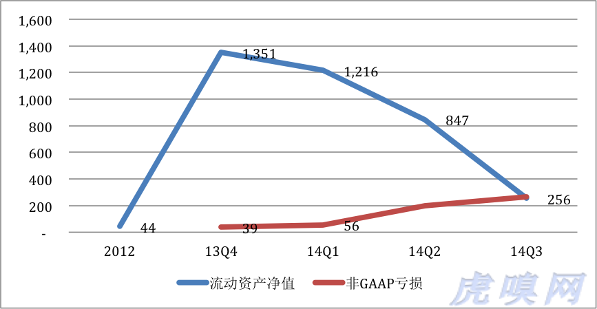 去没钱了.png