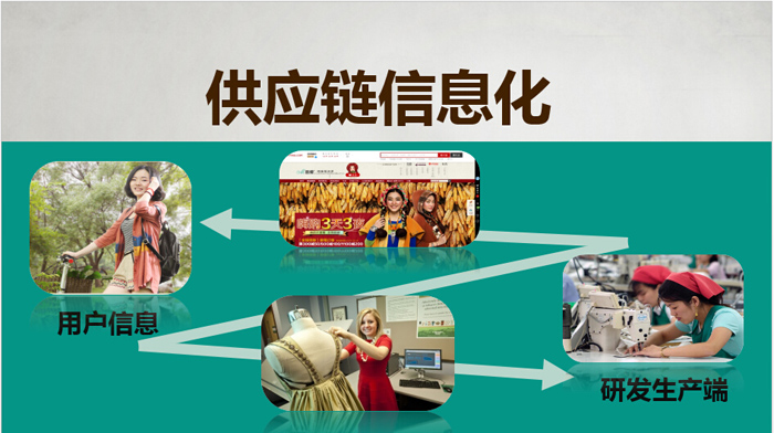 QQ截图20141223153820.jpg