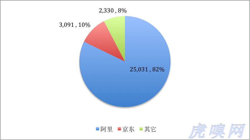 盘一.png