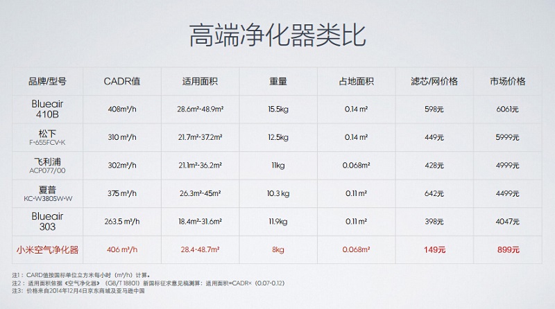 QQ截图20141208142530.jpg