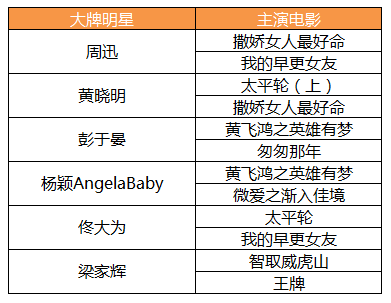 QQ截图20141120225820.png