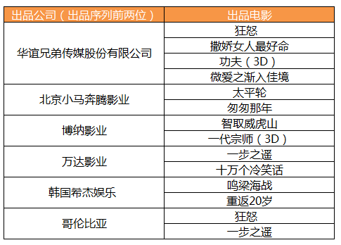QQ截图20141120225348.png