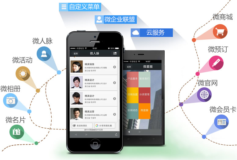 微商发展的两个方向： “零售走向经营人”与“人人电商”