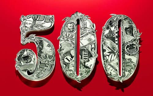 小米要做成世界500强，你敢信么？