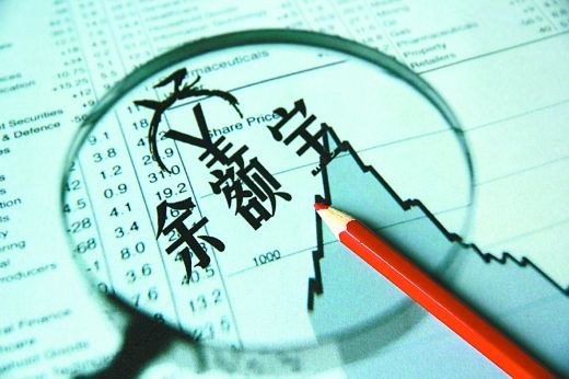 余额宝，用户增规模降，说明财务投资者离场