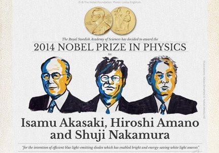2014诺贝尔物理学奖奖给这三位日裔科学家。他们说，要有蓝光，便有了蓝光