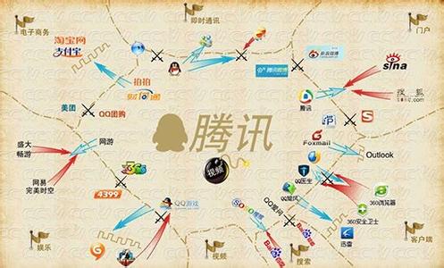 带你快速阅览腾讯Q2财报中几个值得注意的点