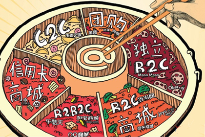 今日嗅评：传统渠道这根甘蔗依然有很多汁水，苏宁要谨防吃光嚼尽