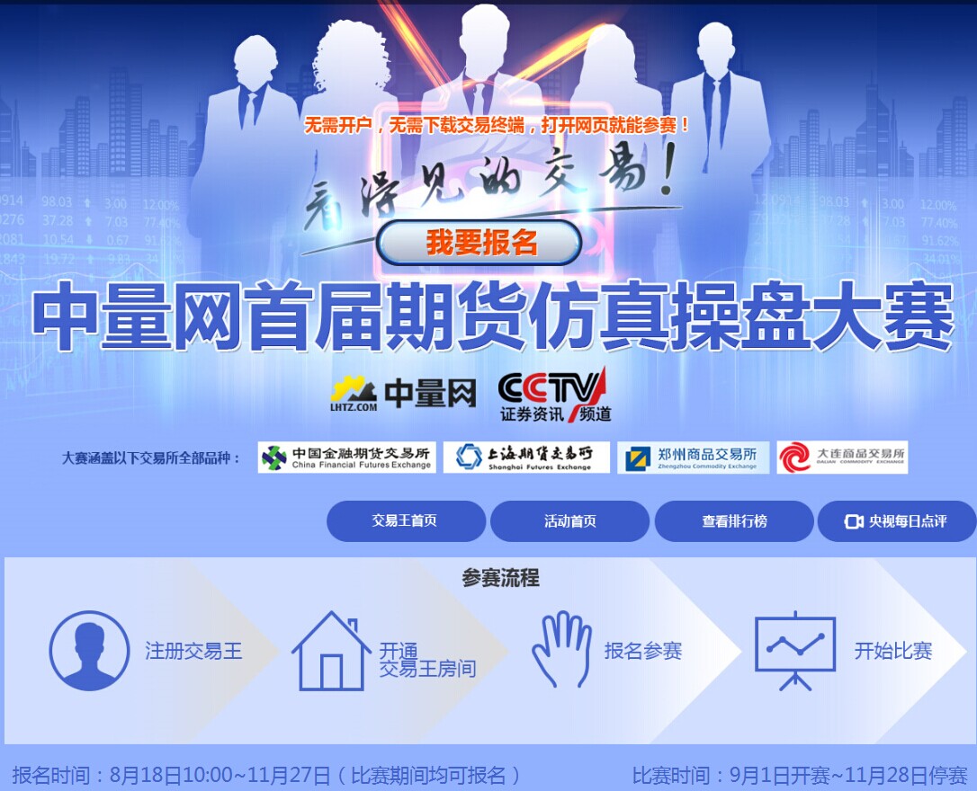 互联网金融数据分析平台——中量网