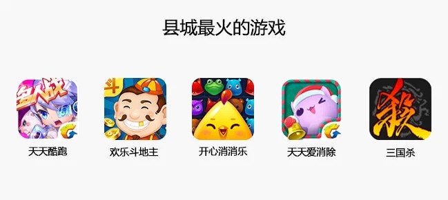 中国县城用户是怎么使用移动互联网?,互联网的一些事
