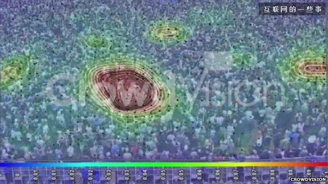 如何在踩踏事故中幸存以及如何避免踩踏事故发生？,互联网的一些事