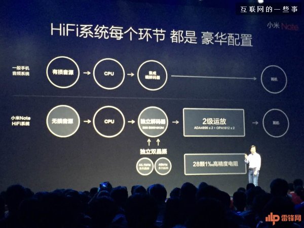 小米Note新品发布会信息汇总,互联网的一些事