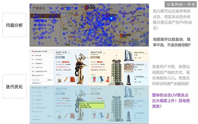 做设计为什么还需要看数据？,互联网的一些事