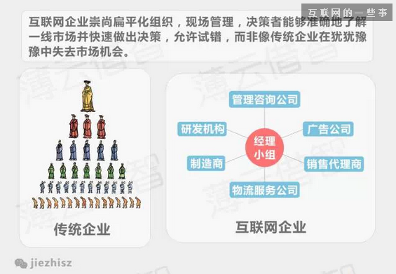 十张图，让你看懂互联网企业与传统企业思维的本质区别,互联网的一些事