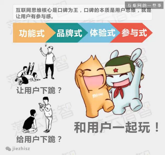 十张图，让你看懂互联网企业与传统企业思维的本质区别,互联网的一些事