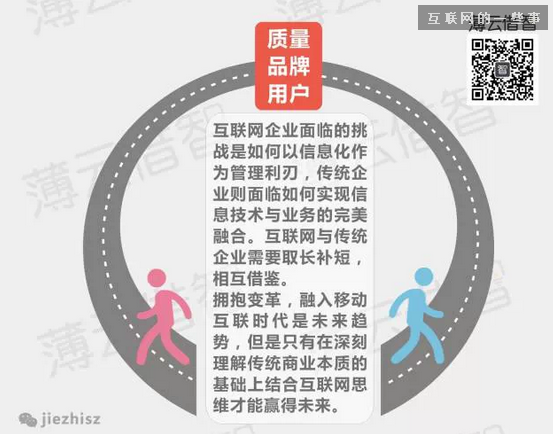 十张图，让你看懂互联网企业与传统企业思维的本质区别,互联网的一些事