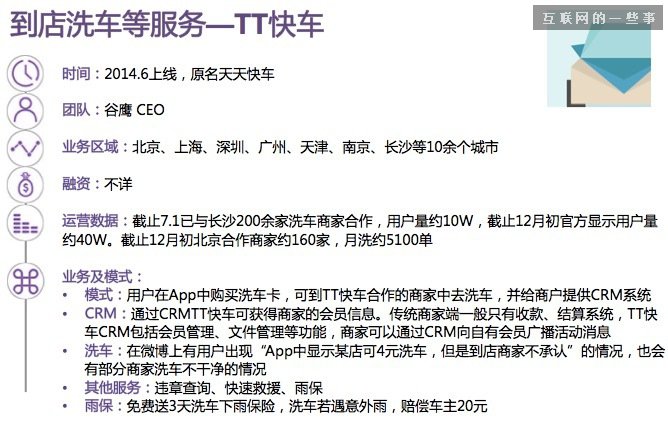 【干货】30张PPT读懂中国汽车后市场发展现状,互联网的一些事