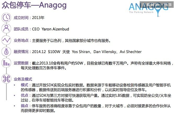 【干货】30张PPT读懂中国汽车后市场发展现状,互联网的一些事