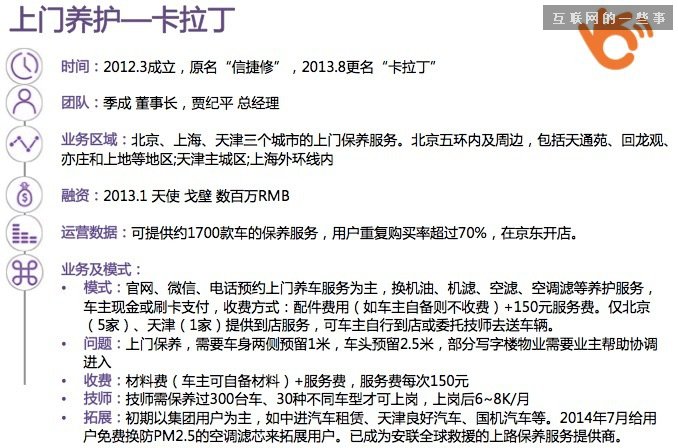 【干货】30张PPT读懂中国汽车后市场发展现状,互联网的一些事