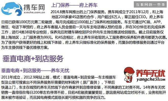 【干货】30张PPT读懂中国汽车后市场发展现状,互联网的一些事