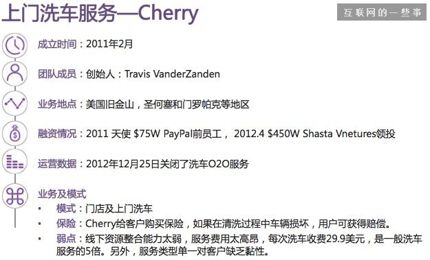 【干货】30张PPT读懂中国汽车后市场发展现状,互联网的一些事