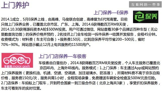 【干货】30张PPT读懂中国汽车后市场发展现状,互联网的一些事