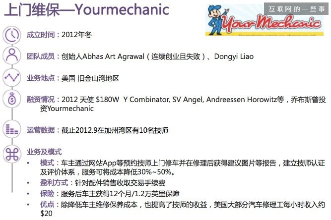 【干货】30张PPT读懂中国汽车后市场发展现状,互联网的一些事