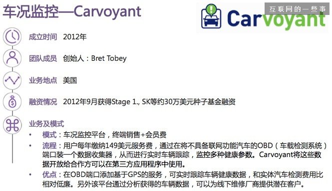 【干货】30张PPT读懂中国汽车后市场发展现状,互联网的一些事