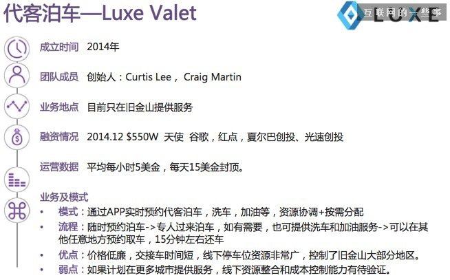 【干货】30张PPT读懂中国汽车后市场发展现状,互联网的一些事
