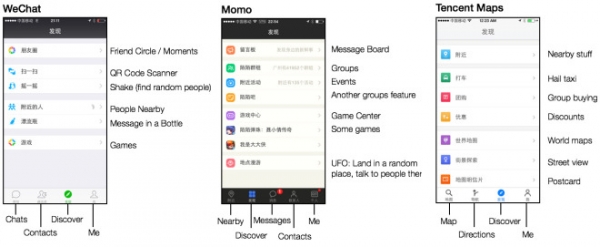 国内的应用设计教会了老外什么？,互联网的一些事