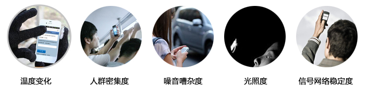 从情景出发的可用性设计,互联网的一些事
