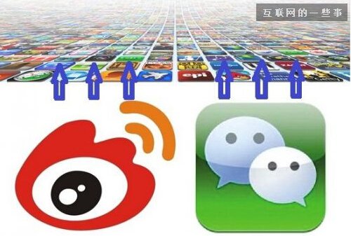 微博封杀微信：不许推广微信公众号,互联网的一些事