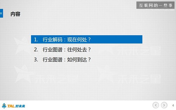 30张PPT让你看懂中国在线教育行业发展的现状和未来,互联网的一些事